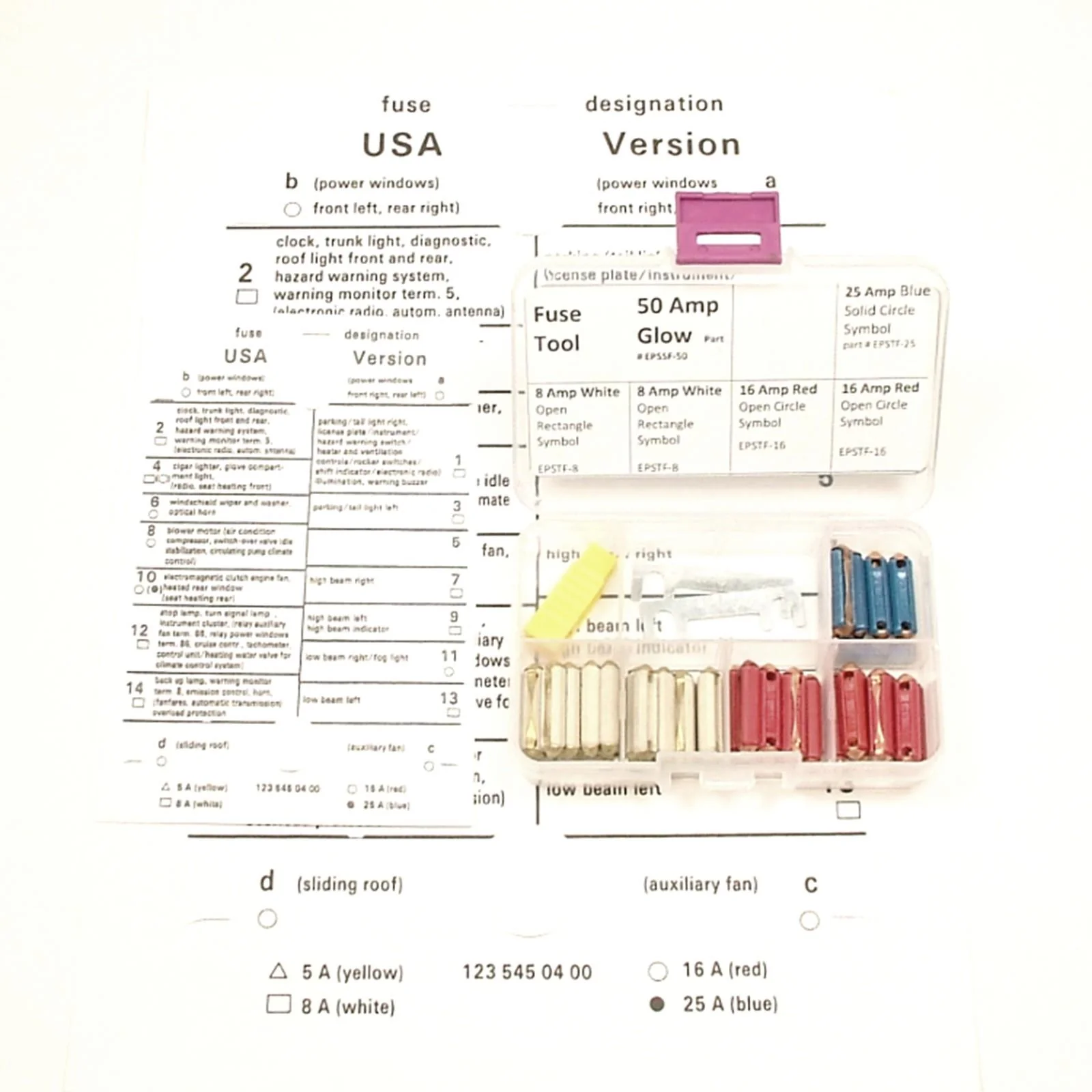 Fuse Replacement and Spare Kit with Tool 1977-80 Mercedes 240D 300CD 300D 300TD - Image 3